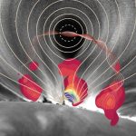 ‘Động cơ trung tâm’ cung cấp năng lượng cho ngọn lửa mặt trời