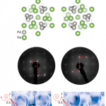 Vật liệu tôpô liên kết lên đến mức tối đa