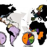 Tái hiện lịch sử nô lệ thông qua dữ liệu tổ tiên của người châu Phi 23andMe