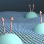 Chất bán dẫn 2D được tìm thấy là nền tảng hội trường lượng tử phân đoạn gần với lý tưởng