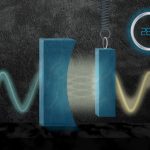 Hệ thống di động tăng độ chính xác của laser ở nhiệt độ phòng