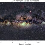 Khoa học ‘Red Flag’ tiết lộ manh mối mới về thiên hà của chúng ta