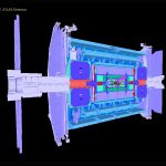Tìm hiểu thêm về va chạm hạt với học máy