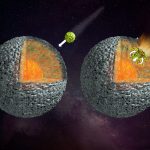 Thiên thạch đá hình thành như thế nào?