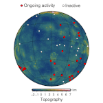 Các nhà khoa học phát hiện ra núi lửa trên sao Kim vẫn đang hoạt động