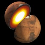 Phân tích dữ liệu địa chấn của tàu đổ bộ của NASA cho thấy ranh giới từ lớp vỏ đến lõi