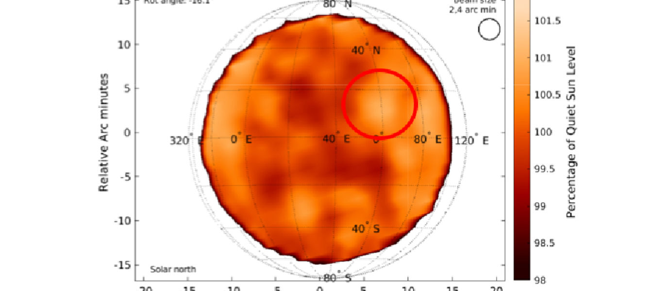 Mặt trời trong thời kỳ thụ động hoạt động nhiều hơn chúng ta tưởng