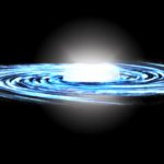 Nghiên cứu quy tắc phá hủy vật chất tối như nguồn gốc của bức xạ phụ trong trung tâm thiên hà