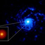 Hình ảnh môi trường hình thành hành tinh từ ALMA