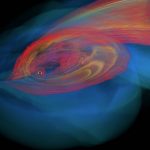 Những quan sát mới về lỗ đen nuốt chửng một ngôi sao cho thấy sự hình thành đĩa nhanh chóng