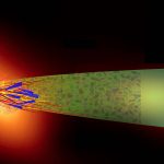 Quay năng lượng lỗ đen bằng phản lực từ thông