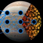 Mô hình nguyên tử thăm dò hành vi của vật chất ở tâm sao Mộc