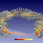 Mô phỏng máy tính đầy hứa hẹn cho các plasmas dấu sao