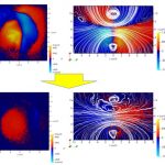 Làm thế nào để có một vụ nổ như một lỗ đen?