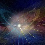 Phát hiện mặt phẳng thẳng hàng thứ hai của hệ mặt trời