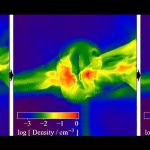 Mô hình hóa các siêu tân tinh mờ nhạt của các ngôi sao đầu tiên không chứa kim loại