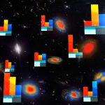 Các nhà thiên văn hóa kim loại nặng để làm sáng tỏ sự hình thành sao