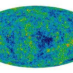 Lực hấp dẫn gây ra sự đồng nhất của vũ trụ