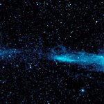 Nhiệt động lực học của các hệ lệch pha