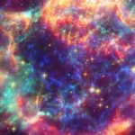 Trí tuệ nhân tạo phân loại các vụ nổ siêu tân tinh với độ chính xác chưa từng có