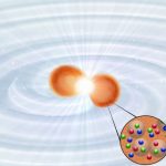 Những ước tính mới về kích thước sao neutron và sự giãn nở của vũ trụ