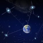 Đài quan sát ‘cỡ thiên hà’ nhìn thấy các dấu hiệu tiềm năng của sóng hấp dẫn