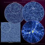 Hành trình cuối cùng của Mira: Khám phá vũ trụ tăm tối