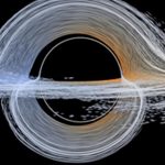 Chúng ta có thể khai thác năng lượng từ lỗ đen không?