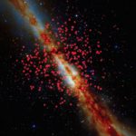 Bản đồ 3D hoàn chỉnh nhất về các sao lùn nâu lạnh trong vùng lân cận của Mặt trời