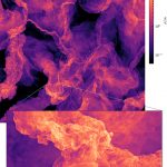 Các nhà nghiên cứu thực hiện mô phỏng nhiễu loạn siêu thanh lớn nhất từ ​​trước đến nay