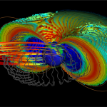 Làm thế nào để các electron ở gần Trái đất có thể đạt tốc độ gần như tốc độ ánh sáng?