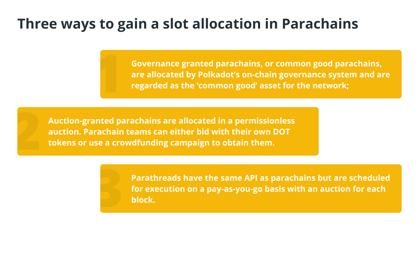 Ba cách để phân bổ vị trí của Parachains