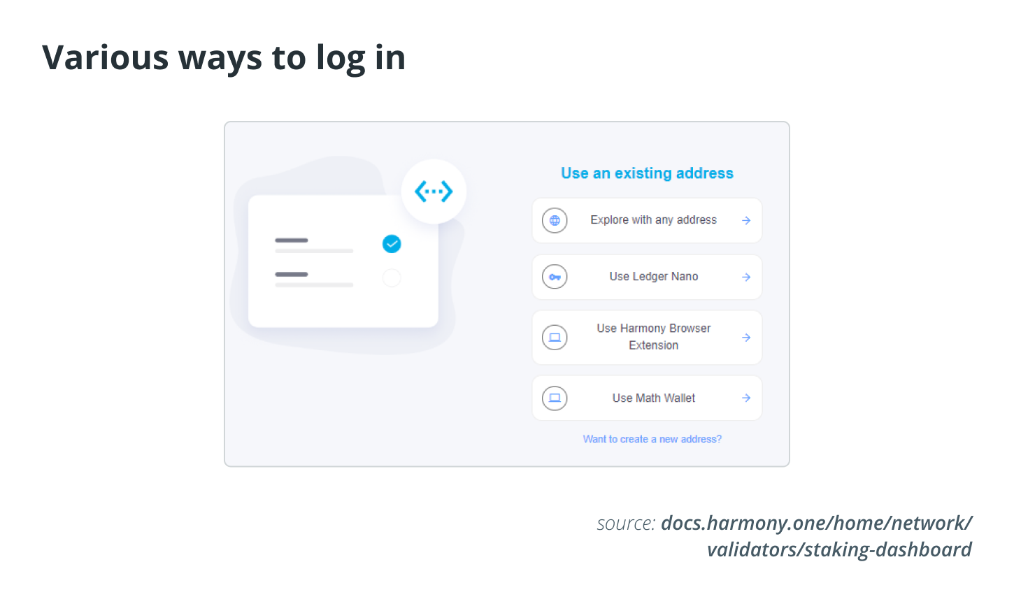 Người dùng có thể truy cập địa chỉ ví ONE bằng Harmony Chrome, MathWallet Chrome hoặc Ledger Nano S